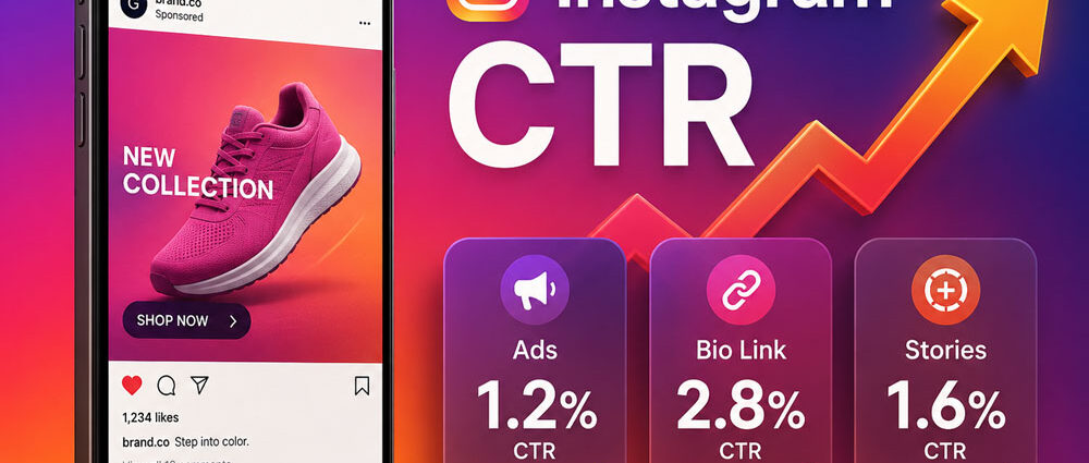 What Is The Best Instagram Click Through Rate In 2026