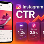What Is The Best Instagram Click Through Rate In 2026
