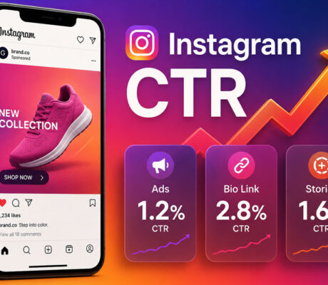 What Is The Best Instagram Click Through Rate In 2026