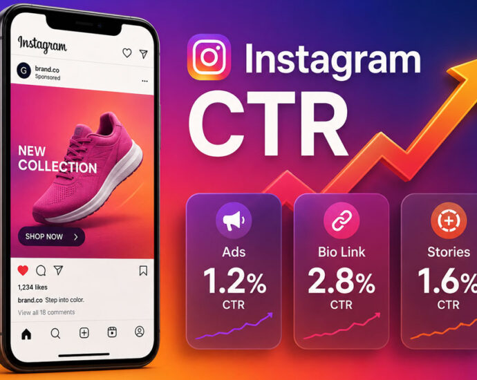 What Is The Best Instagram Click Through Rate In 2026