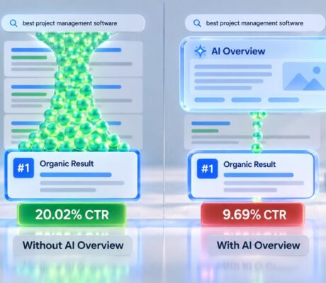 AI Overview CTR Statistics 2026 Click Loss by Rank