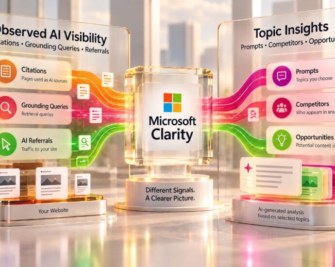 Microsoft Clarity AI Visibility 2026: Citations vs Rankings