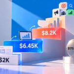 Marketing agency pricing statistics showing retainers and hourly rates in 2026