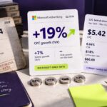 Microsoft Advertising benchmarks showing CPC, CTR and conversion data in 2026