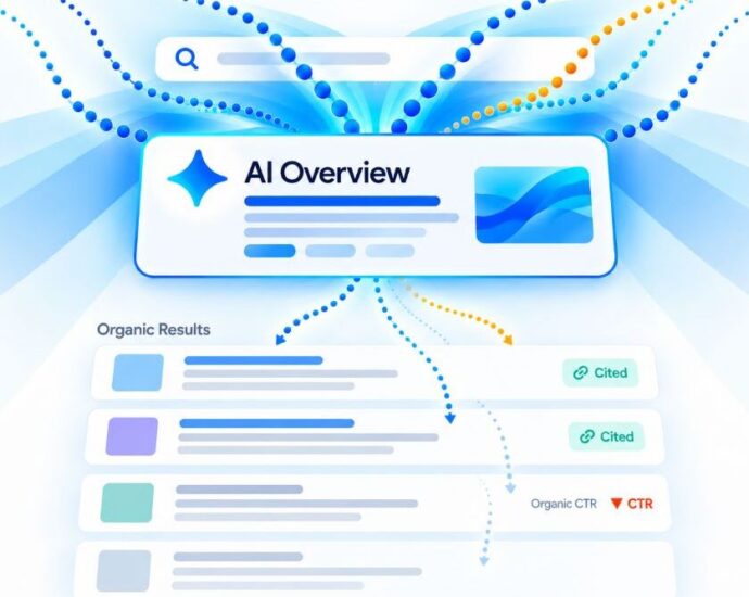 AI Overview affecting organic CTR and cited search results