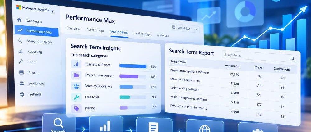 Microsoft Advertising Performance Max search term reporting with Search Term Insights, query analysis, and campaign optimization workflow.