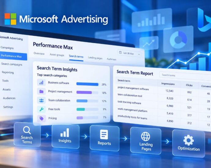 Microsoft Advertising Performance Max search term reporting with Search Term Insights, query analysis, and campaign optimization workflow.