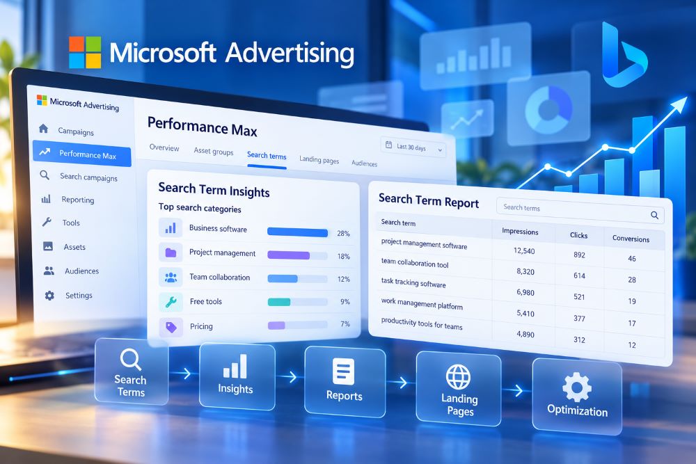 Microsoft Advertising Performance Max search term reporting with Search Term Insights, query analysis, and campaign optimization workflow.